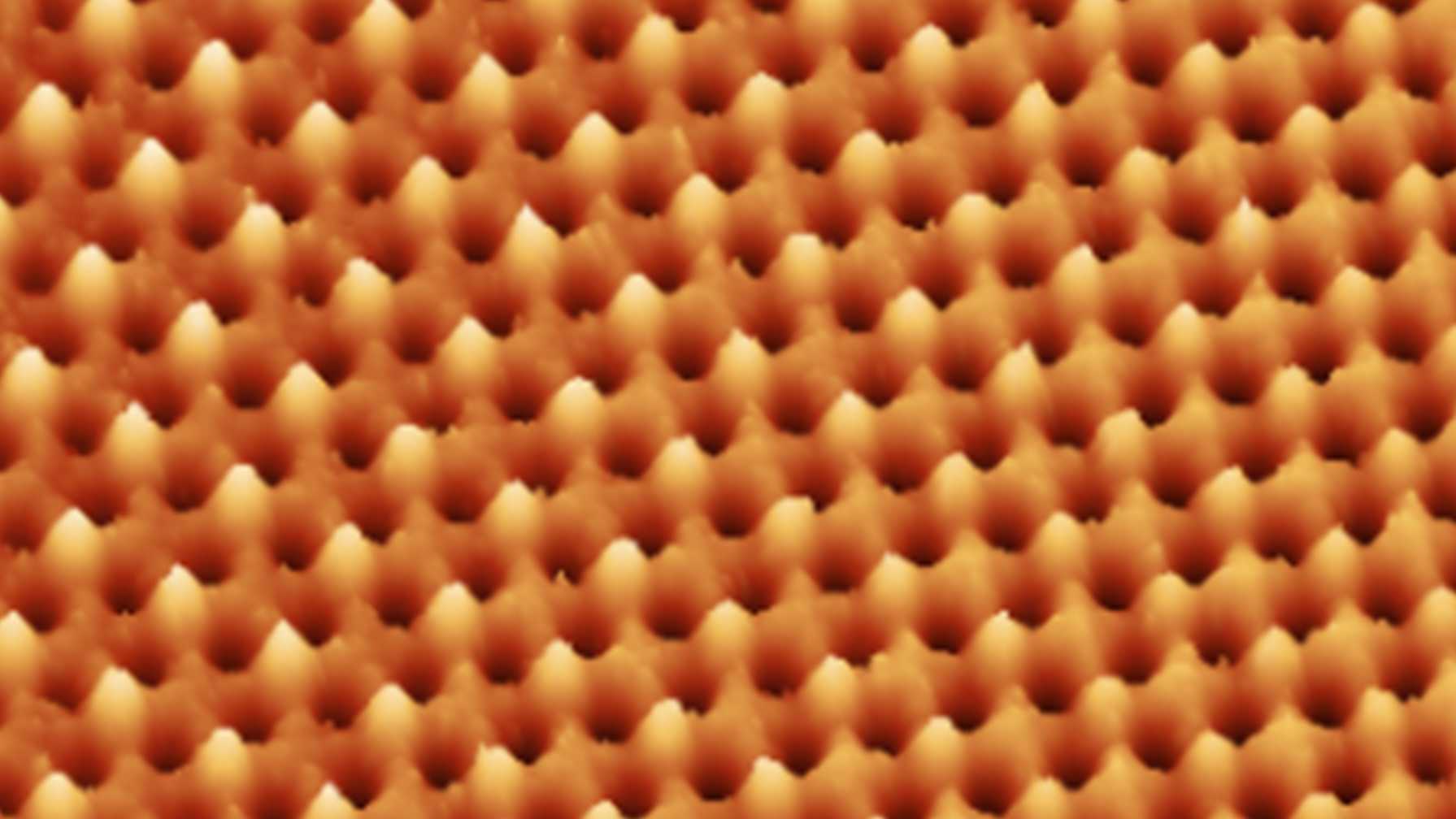 superlattice